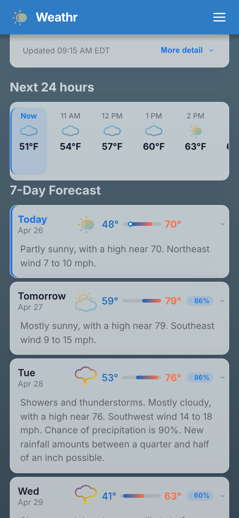 Weathr 7-day forecast with hourly outlook